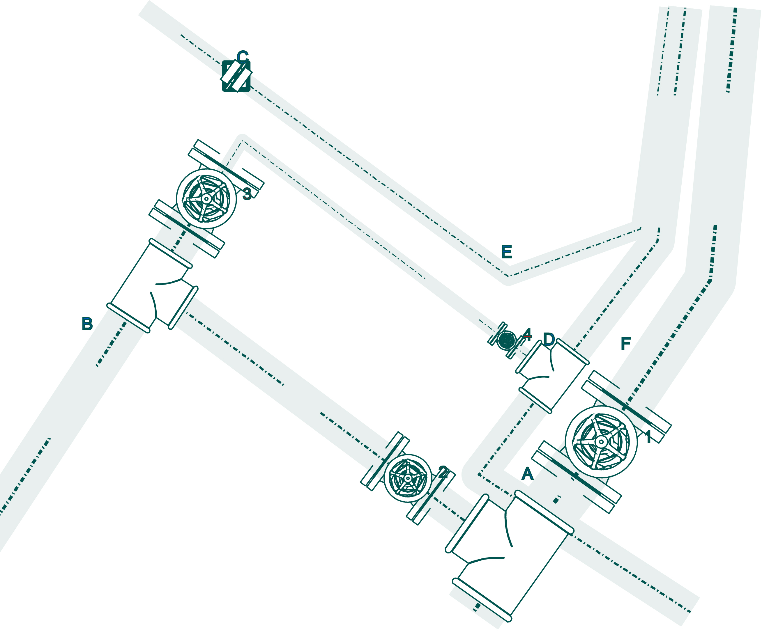 Mappatura delle reti - Pavia
